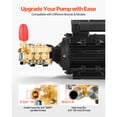 thumbnail image 3 of KFFKFF Electric Pressure Washer Pump Kit, 1950 PSI, 3.2 GPM, Triplex Power Washer Pump with 5 HP Motor 240 V, Adjustable Water Pressure, Suitable for Cleaning Cars, Gardens, Walls, Decks, 3 of 9