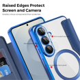 thumbnail image 7 of For Samsung Galaxy S26+ 5G Wallet Cell Cover, RFID Blocking, PU Leather,Compatible With MagSafe , With Flip Cover Multi-Card Slots Pocket, Ultra Thin Magneti Protective Cover,Dark blue, 7 of 7