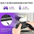 thumbnail image 2 of Wireless Bluetooth Controller for / Slim/Pro Game Console Joystick Gamepad with Turbo Programmable Button-, 2 of 5