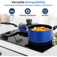 thumbnail image 6 of SereneLife 15 Piece Pots and Pans Non Stick Kitchenware Cookware Set, Blue, 6 of 7