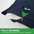 thumbnail image 3 of SUTENGDA GOGREEN Bamboo Waterproof Pillow Protector  Breathable Pillow Cover  Cooling Pillow Case Protector with Zipper  Super Soft Pillow Case Cover with Zipper (4 Packs  Standard 20”x26, 3 of 7