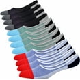 thumbnail image 2 of Genuine Mens No Show Socks, Loafer Sneakers Low Cut Cotton Socks With Non Slip Grips, 2 of 5
