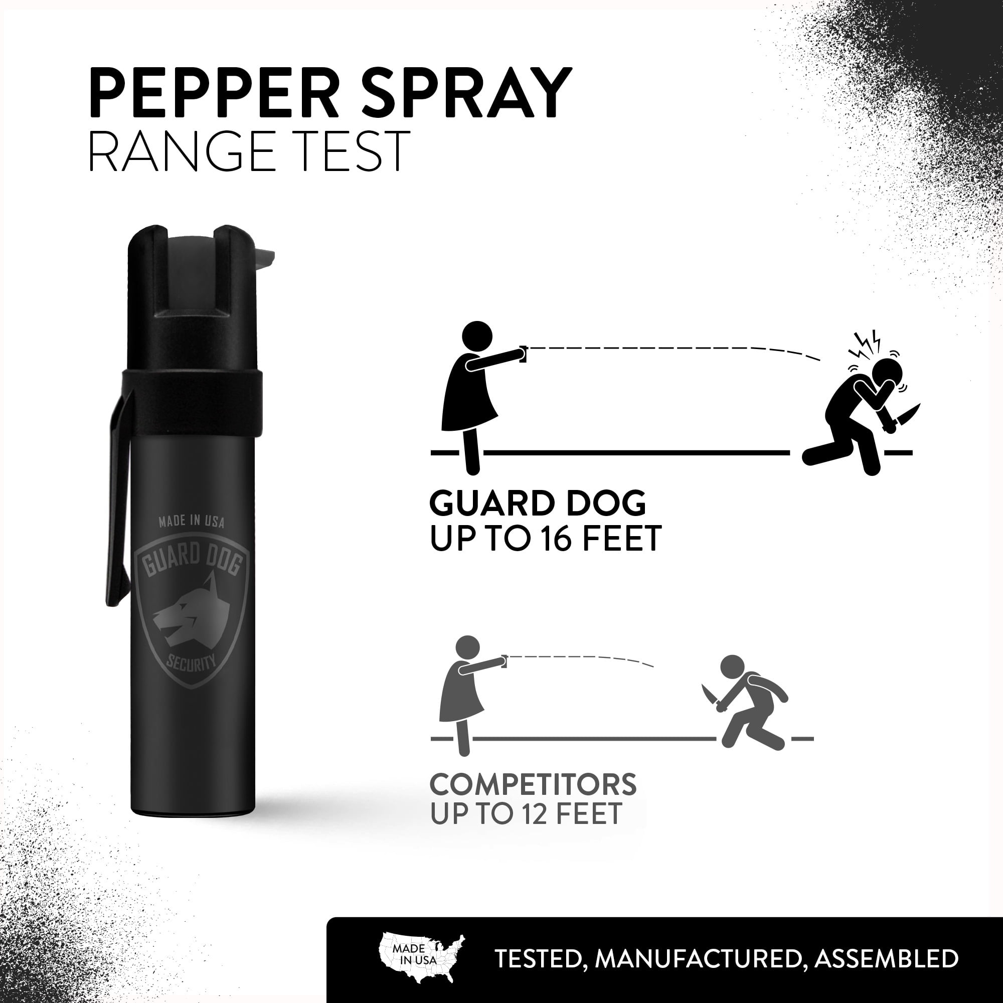 Guard Dog Police Edition Pepper Spray 2 Pack Black & Pink