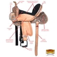 thumbnail image 4 of 12 In Western Horse Child Saddle American Leather Barrel Flex Tree Trail Hilason, 4 of 8