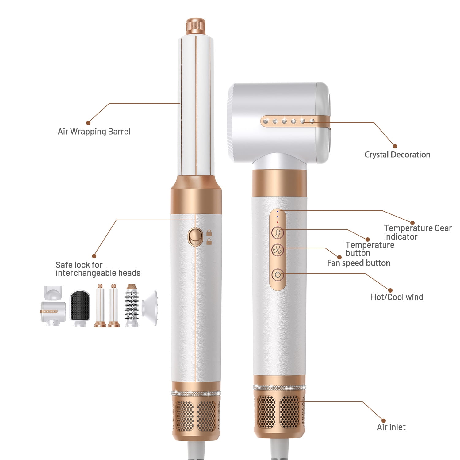 7-in-1 Professional Hair Styling Ecosystem, High-Velocity Dryer & Styler with 6 Interchangeable Heads for Curling, Smoothing, & Volumizing All Hair Types, Salon Blowouts at Home