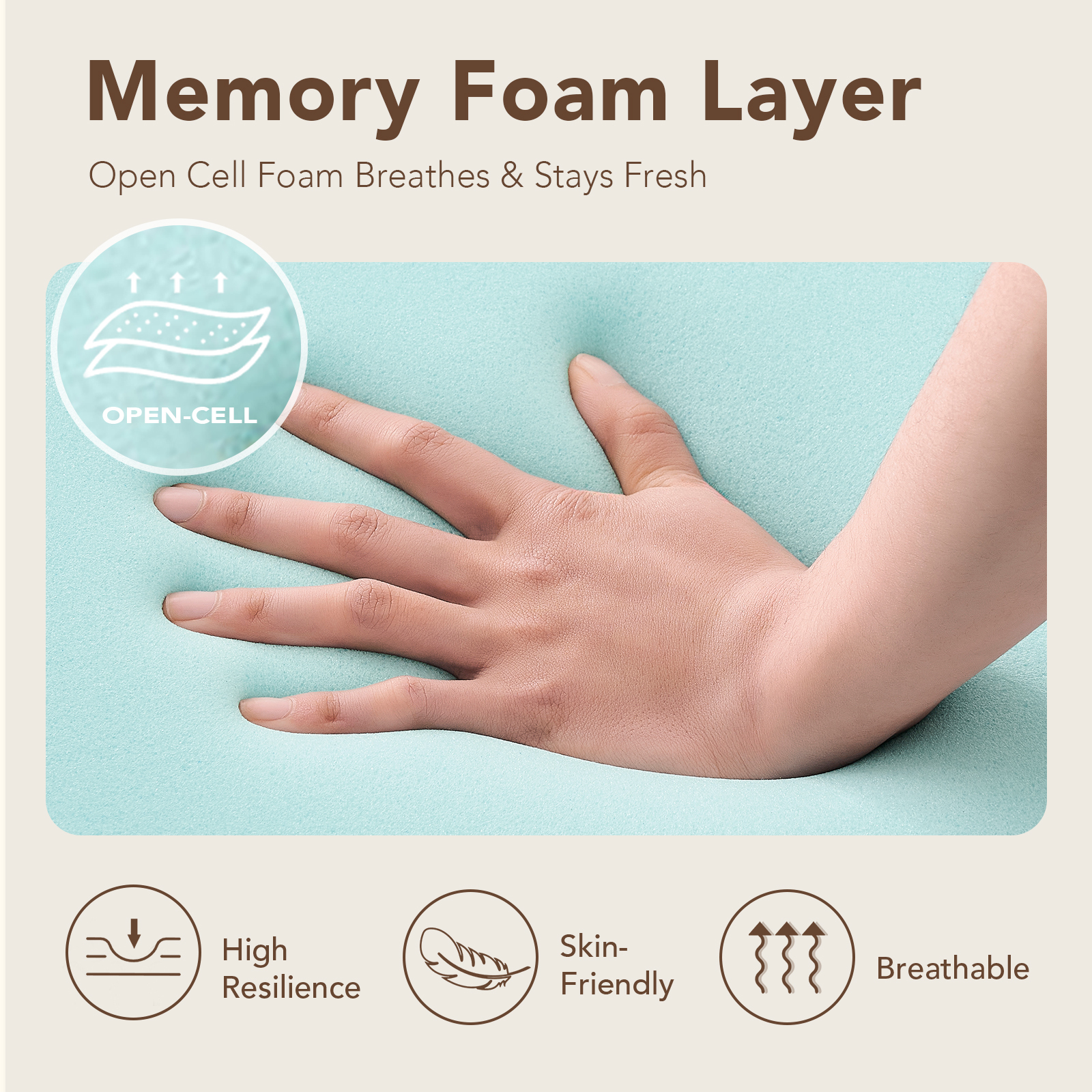 6 Inch Twin Mattress with Gel Memory Foam, Medium Firm- CertiPUR-US Certified, Bed in a Box for Easy Setup,Cooling Ventilated Foam, Pressure Relief & Washable White Cover