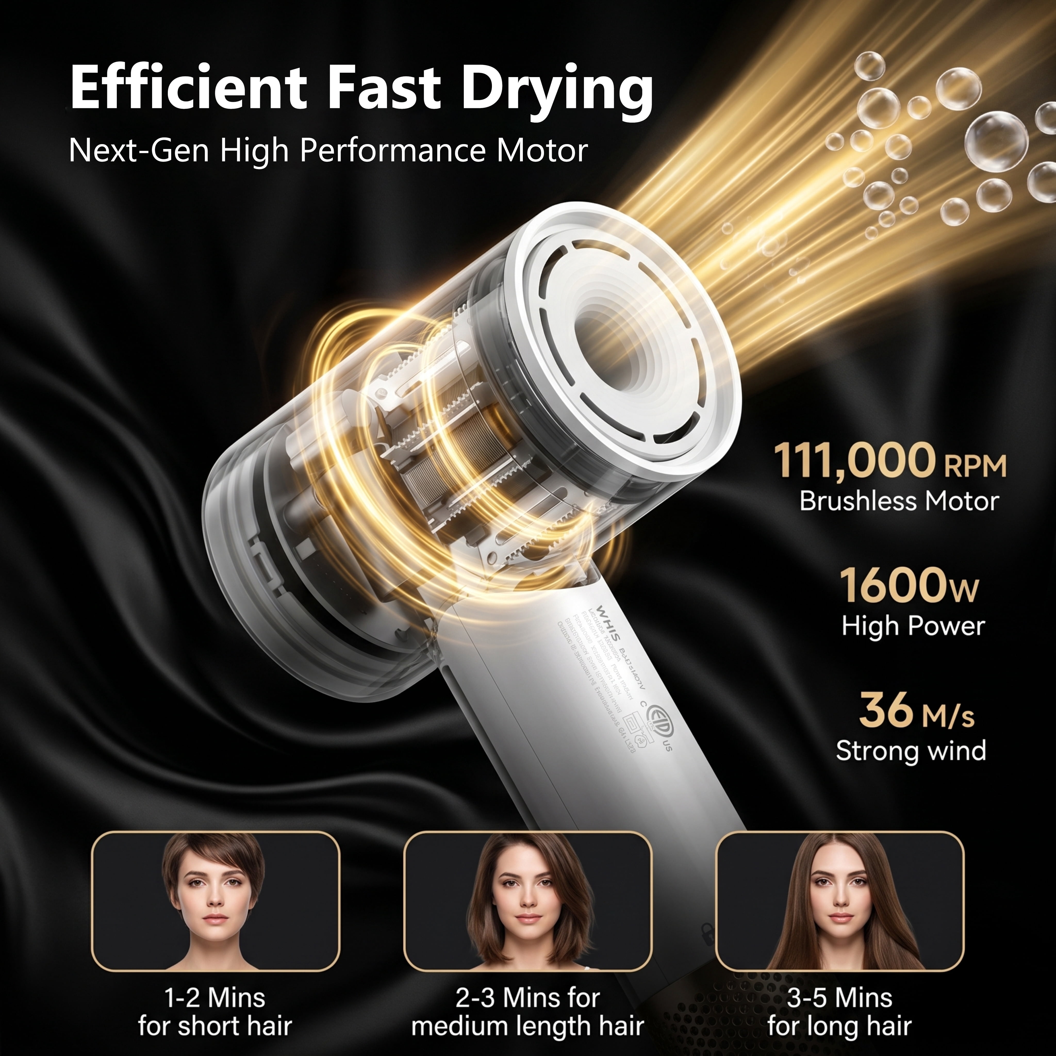 WHS High-Speed Ionic Hair Dryer, 110000 RPM Brushless Motor, 4 Temp Settings, Thermo Control, Lightweight Ergonomic Design