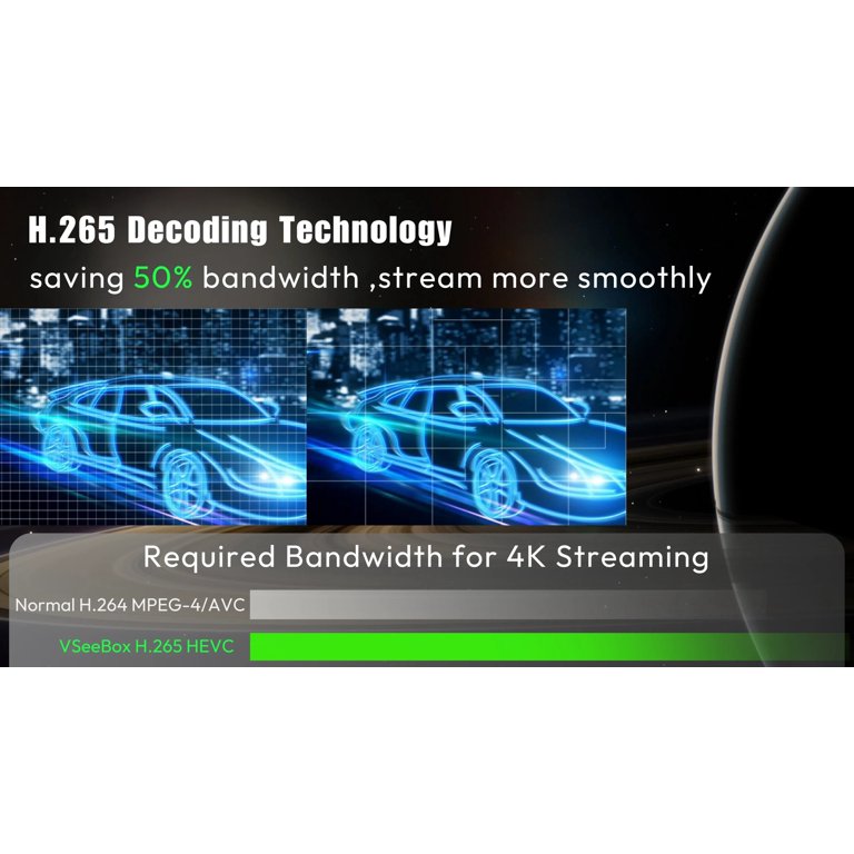 2025-new-vseebox-v3-plus-premium-with-built-in-voice-control-includes-led-light-cable-ties-ethernet-cable-air-mouse-8k-hdmi-cable-usb-drive-mini-keyboard-android-11-4gb