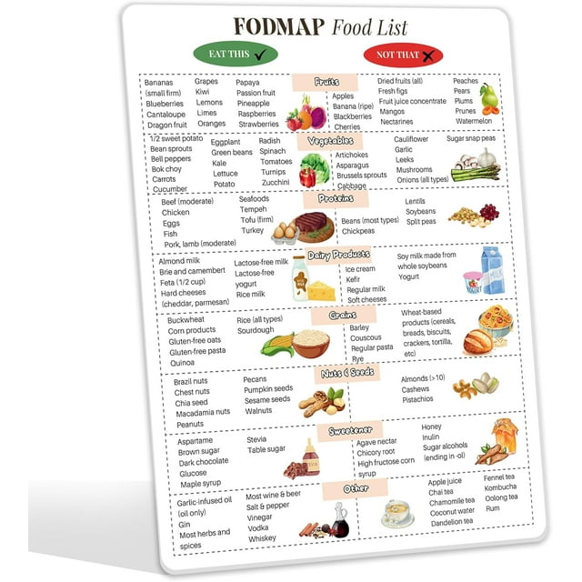shiyou-Low FODMAP Fridge Magnet FODMAP Food Cheat Sheet, FODMAP Chart & Diet Book for Beginners - Essential Guide to Managing IBS & Digestive Health with Step-by-Step Plans & Easy Recipes