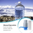 thumbnail image 4 of Bewildely Bomba dispensadora de botellas de agua a presión, dispositivos de espiga, botellas de jarra, bombas manuales de bebida, dispositivo de Type3 NO3, 4 of 6