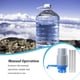 thumbnail image 3 of Advancent Bomba dispensadora de botellas de agua Bombas manuales profesionales Organizadores de utensilios de cocina gris y azul, 3 of 6