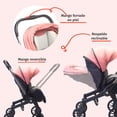 thumbnail image 3 of Carriola Para Bebé Starkids Lyra Convertible A Autoasiento Rosa, 3 of 7