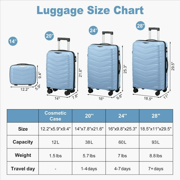Zimtown Luggage Sets 4 Piece, PP Hard Shell Suitcase 14