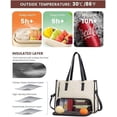 thumbnail image 2 of 2 in 1 Tote Bag Lunch Bag Combo,The Ultimate Insulated Tote Bag Lunch Bag Combo Women,15.6 Inch Work Purse with Lunch Compartment,Lunch and Laptop Tote Bag Combo with Purse,Quilted Tote Bag(Purple), 2 of 8
