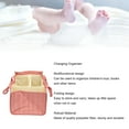 thumbnail image 4 of Solución De Almacenamiento De Juguetes Y De Almacenamiento De Juguetes De Caddy Baby Caddy Para El Hogar Y Viaje Con Lindo Diseño Y Reforzado, 4 of 7