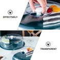 thumbnail image 2 of 1Pc Food Cover Transparent Cake Cover Fresh Keeping Plate Cover Kitchen Gadget, 2 of 8