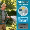 thumbnail image 4 of Garden hose 100 feet non-expanding hose, lightweight and flexible, no knots no leaks, portable watering hose suitable for courtyard lawn camping outdoor, durable fabric with 3/4 inch brass fittings, 4 of 4