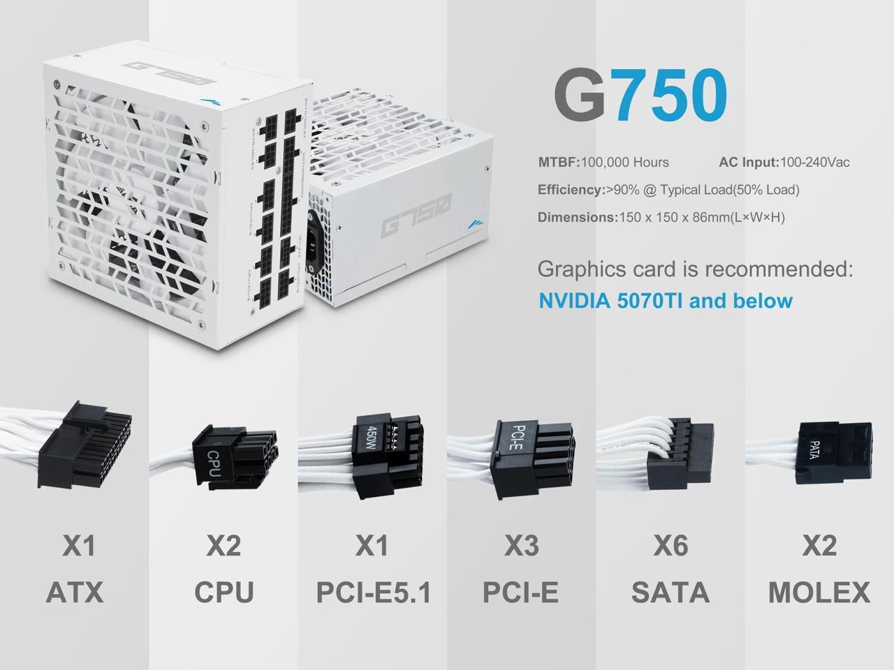 SAMA G750W ATX 3.1 Power Supply, 750W, Cybenetics Gold Standards, PCIe 5.1 Ready, Full Modular, Japanese Capacitors, FDB Fan, White Version
