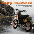 2000W TUTTIO Soleil01 Mountain Bike Teens Adults Electric Dirt Bike,48V