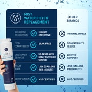 Mist Ultra Clarity Pro Refrigerator Water Filter Replacement Compatible with Bosch BORPLFTR50, BORPLFTR55, 12033030, 11032531, WFS200MF, RA450022, REPLFLTR55, 3-Pack