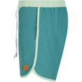 thumbnail image 4 of Urban Classics Shorts de Bain Rétro pour Hommes, 4 of 4