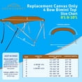 thumbnail image 7 of SavvyCraft™ 4 Bow Bimini Top Replacement Canvas 10ft L, 79"-84"W White Color with Zippered Pockets, 7 of 7
