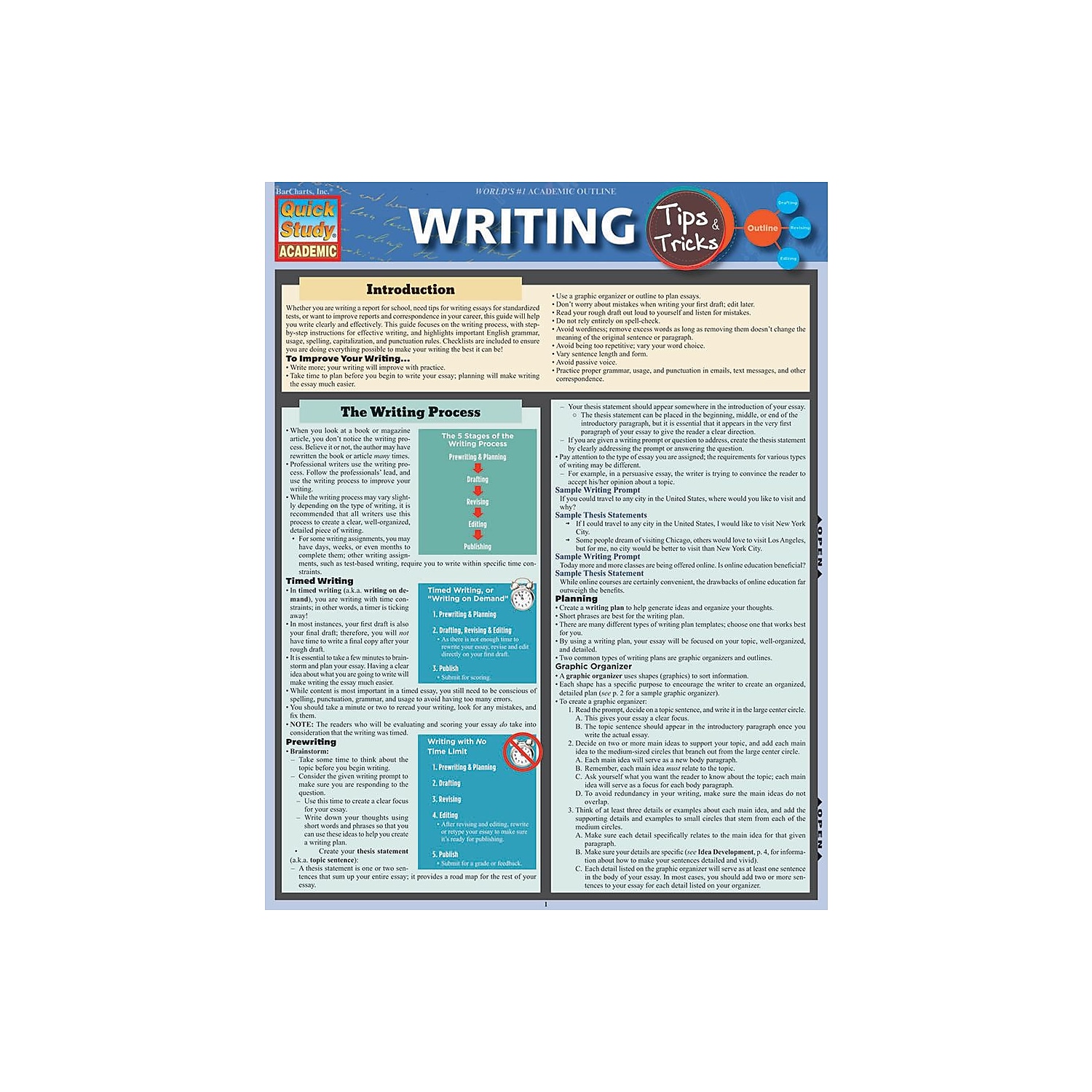 BarCharts, Inc. QuickStudy® Writing Essentials Reference Set