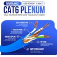 thumbnail image 2 of 1000ft Cat6 Plenum Ethernet Cable – CMP Rated, 23AWG UTP, 550MHz, 10Gbps | High‑Speed Bulk Network Cable | Easy Pull Box Blue, 2 of 7