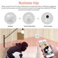 thumbnail image 5 of Tuya Zigbee3.0 Mini Human Motion Smart Sensor Wireless Body PIR Motion Sensor Infrared, 5 of 5