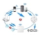 thumbnail image 5 of Enchufe inteligente Zigbee 16 A shaofei control de energía para El hogar toma de Corriente control de voz sincronización de Alexa enchufe británico, 5 of 5