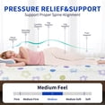 thumbnail image 3 of Queen Size Mattress, 6 Inch Gel Memory Foam Mattress in a Box, Fiberglass Free, Medium Firm Pressure Relief for Cooler Sleep Supportive, Comfortable and Supportive, Print, 3 of 7
