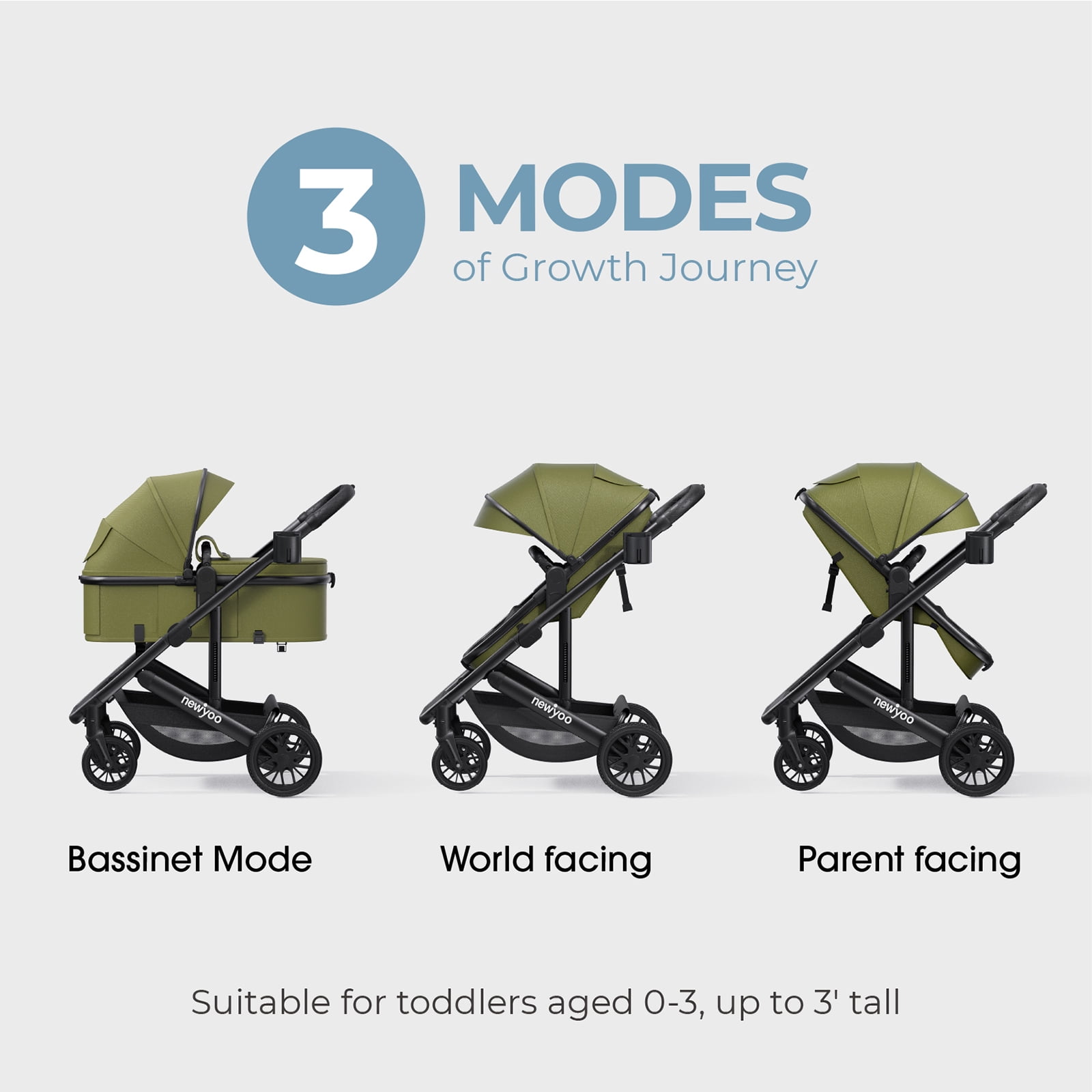 newyoo Infant Stroller, Nestro 516M, Baby/Newborn Strollers w Convertible/Reversible Seat & Cup Holder, Coches para Bebes, 2-in-1 Rear-Facing Pram, Green