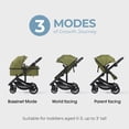 thumbnail image 4 of newyoo Infant Stroller, Nestro 516M, Baby/Newborn Strollers w Convertible/Reversible Seat & Cup Holder, Coches para Bebes, 2-in-1 Rear-Facing Pram, Green, 4 of 9
