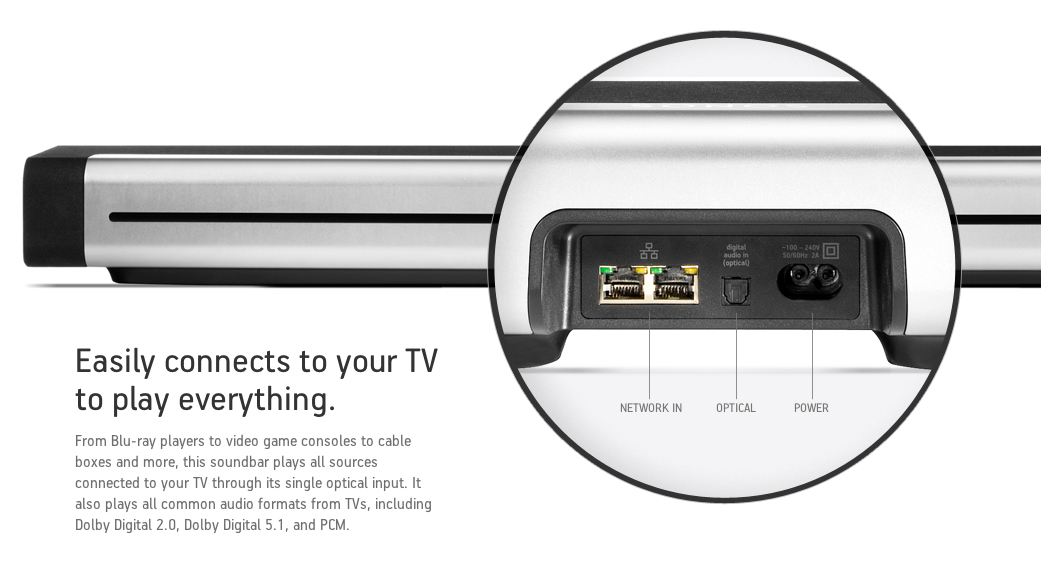 sonos playbar ethernet
