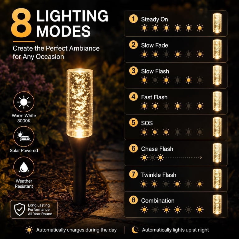 LED Solar Bubble Pathway Lights, Solar Pathway Lights Outdoor Crystal ...