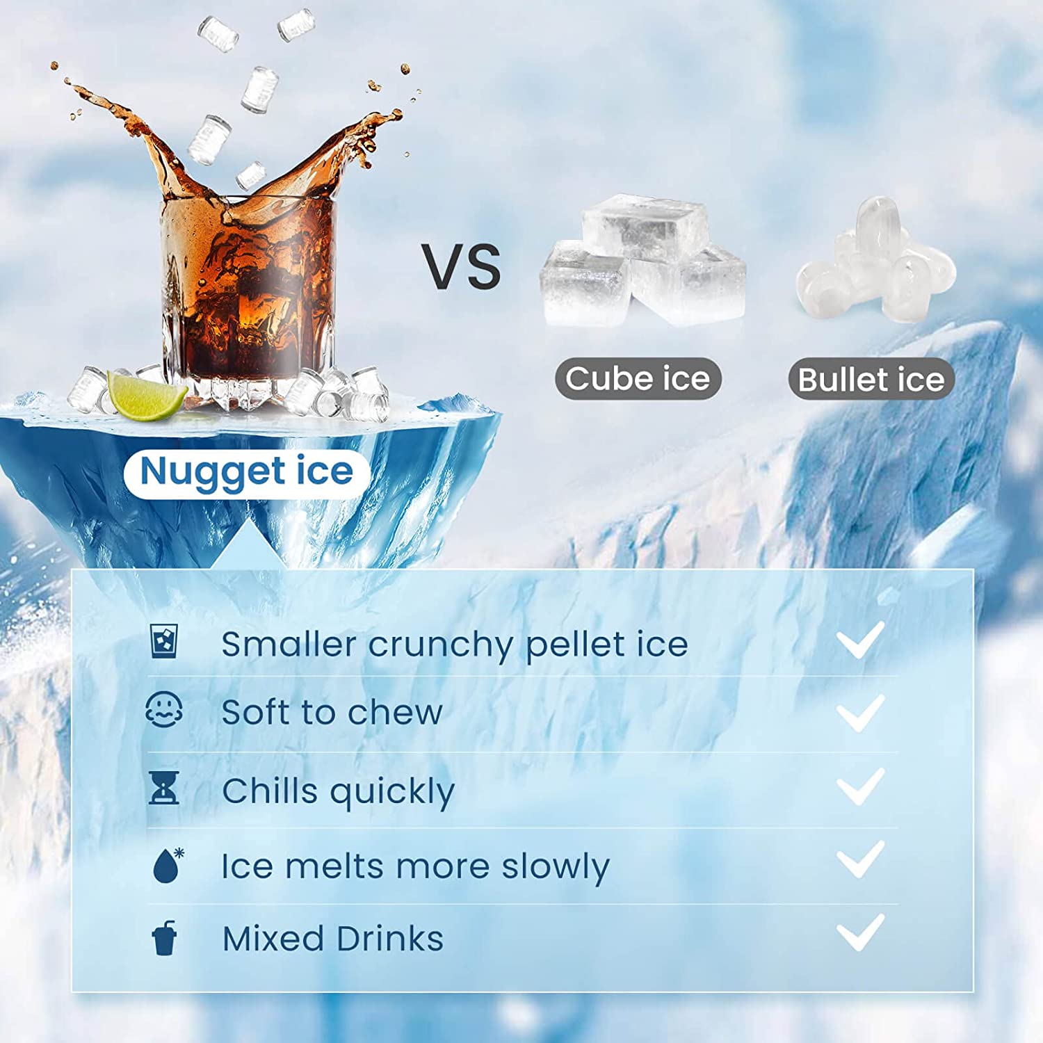 Nugget Ice Maker Countertop, Wamife Portable Ice Machine, Make 26 lbs Ice in 24 Hrs, 2 Ways Water Refill, Auto-Cleaning, with Ice Scoop and Basket for Home/Kitchen/Camping/RV. (Stainless Steel Finish)