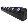 thumbnail image 2 of (3) Rockville MOTIONSTRIP Moving Head RGBW Color Strip Wash/Beam Light Bars, 2 of 12