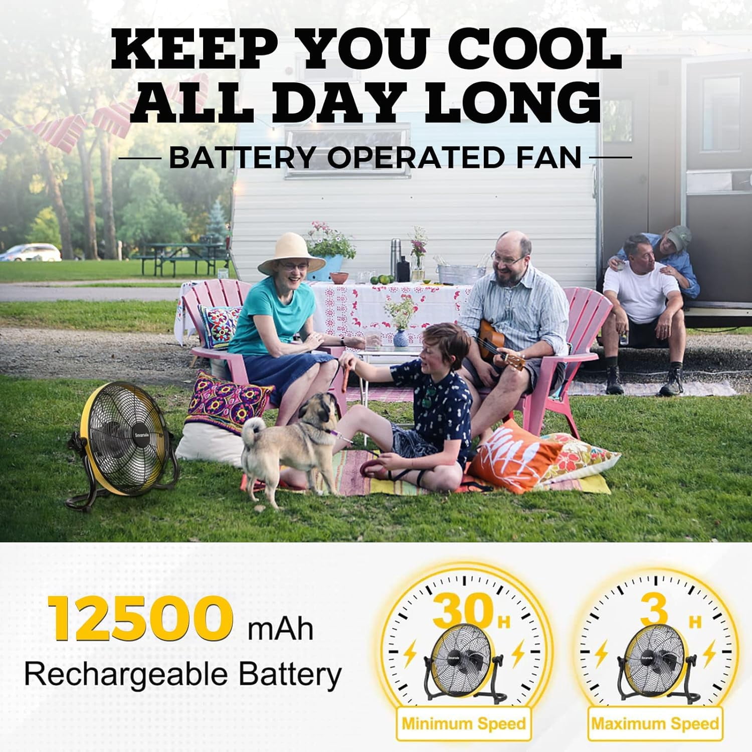 Setpower FF12 12 in Rechargeable Battery 2500 CFM Floor Fan