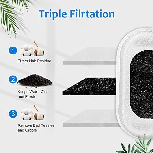 Cat Water Fountain Filters, 8 Pack Cat Fountain Filter Replacement with 8 Sponges for 3.2L/108oz Pet Water Fountain Stainless Steel