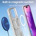 thumbnail image 5 of ELEHOLD Case for iPhone 14 Pro Max, Shockproof Ultra-Slim Soft Silicone Case, Compatible with MagSafe accessories,White, 5 of 7