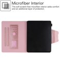 thumbnail image 6 of Case for iPad Pro 12.9-inch 3rd 4th 5th 6th Generation Smart Flip Stand Cover w Card Holder, 6 of 11