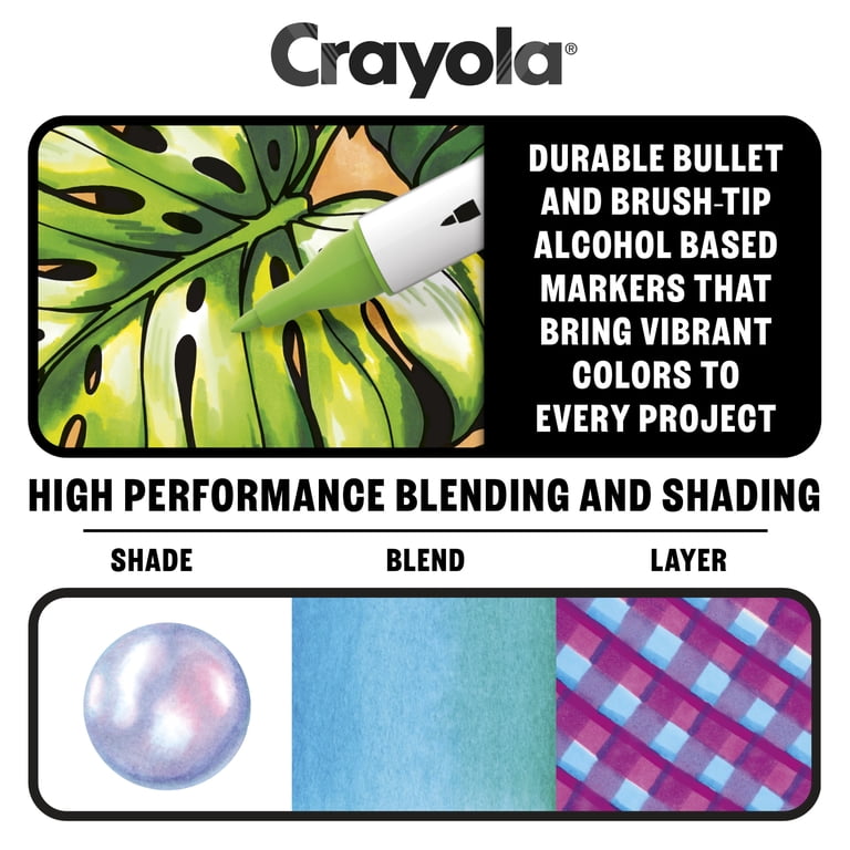 Dual-Tip Alcohol Markers, 40 Colors, Fine and Chisel Tips photo 8