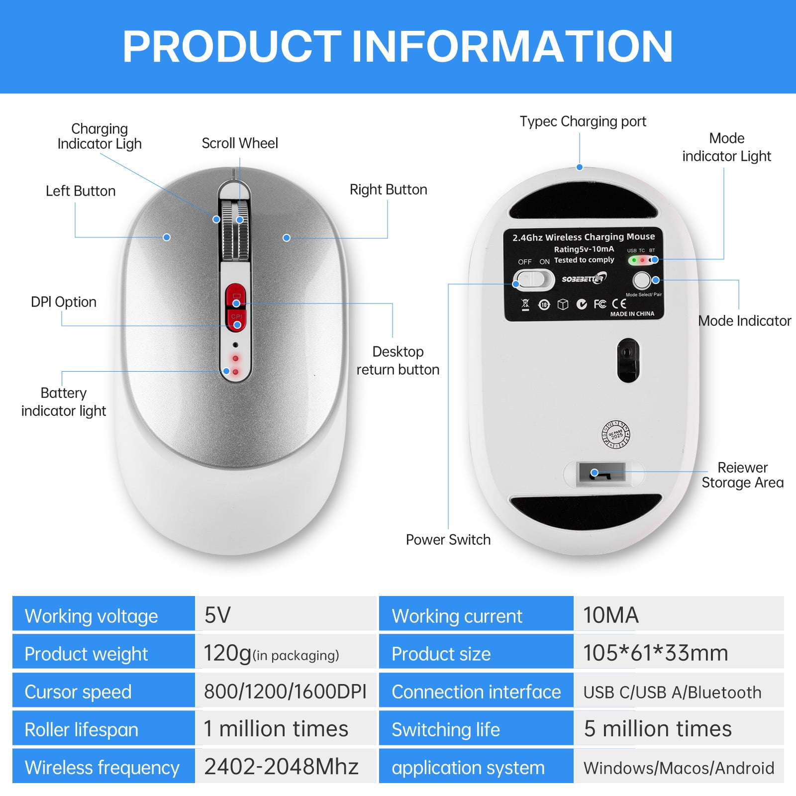 Type-C Dual Port Wireless Bluetooth Mouse, Rechargeable 2.4G/USB-C Mouse with Battery Display, for MacBook, Laptop, PC, Tablet, Phone
