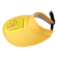 thumbnail image 1 of Sombrero del sol del ventilador,Sombrero de verano para deportes al aire libre, ventilador para el sol, ventilador fresco para cicl Abody  Sombrero del sol del ventilador, 1 of 7