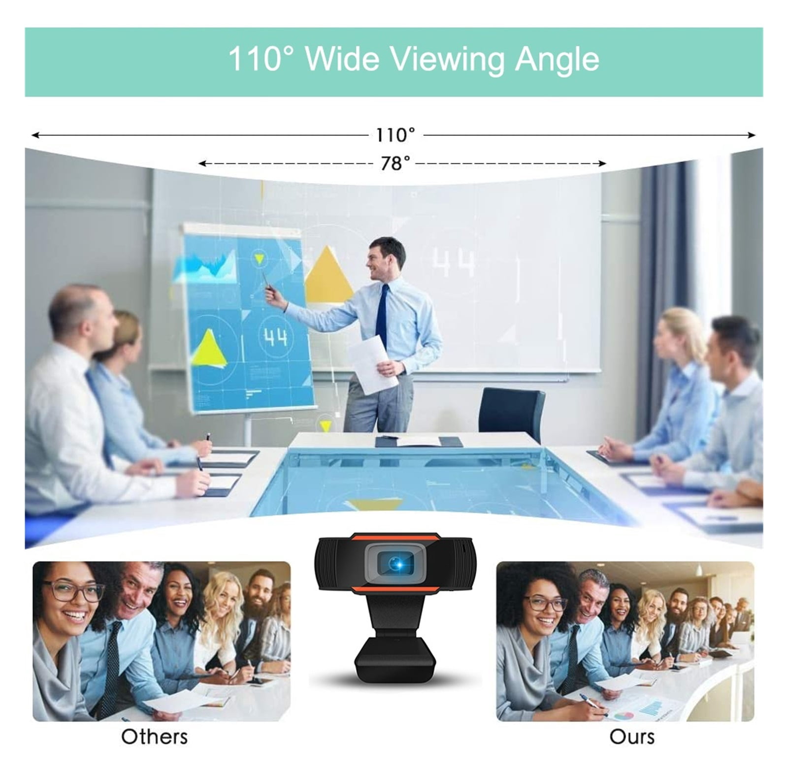 Webcam 1080P 720P Full HD Web Camera With Microphone USB Web Cam For PC Computer Laptop Live Streaming Mini Camera ,HD Video