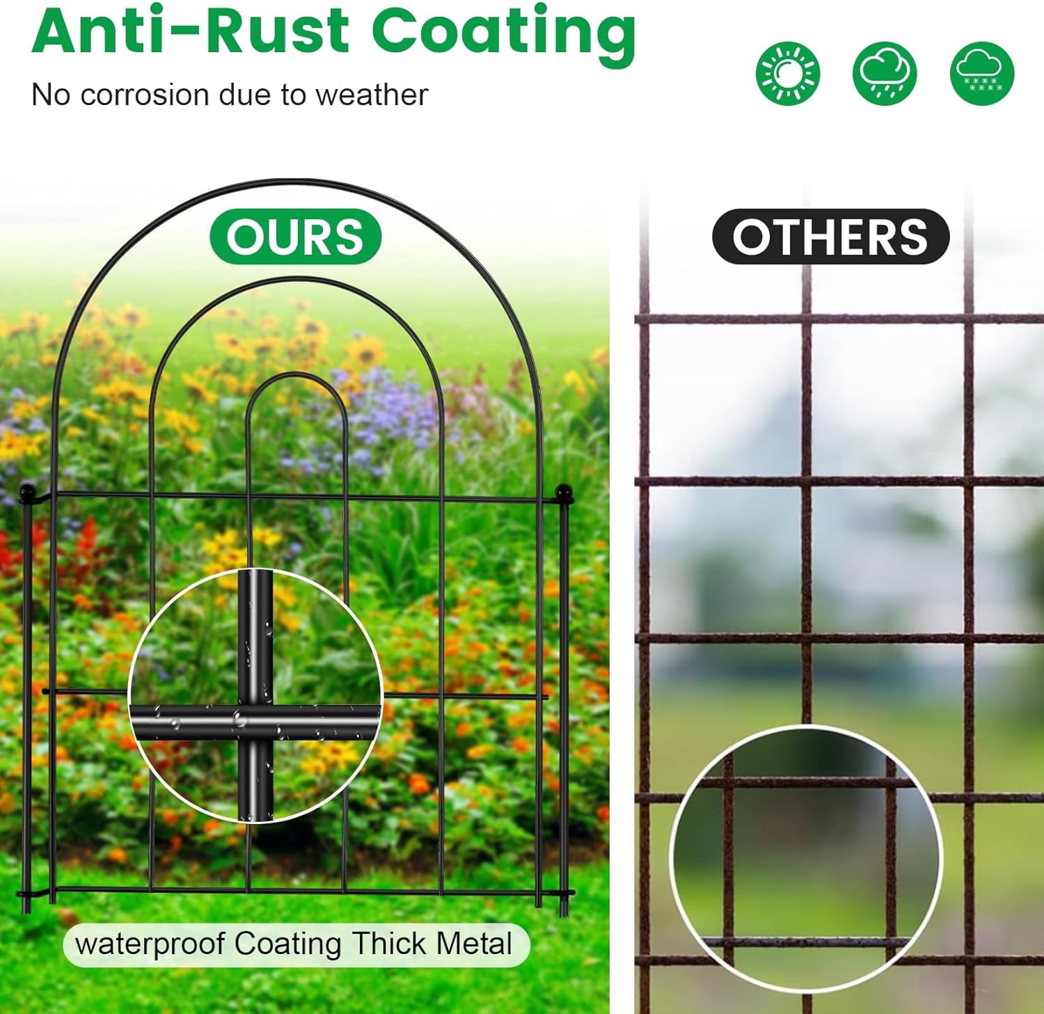 18 Pack Decorative Garden Fence Animal Barrier: 17 in(H) x 18 ft(L) Border Flower Rabbit Garden Fencing Small Arched Rustproof Metal No Dig Fence Landscape Decor for Yard