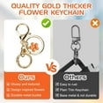 thumbnail image 3 of Mini Tumbler Keychain for Stanley,2 PCS Mini Cup Keychain Stanley Accessories,Bag Purse Charm Chapstick Holder, 3 of 10