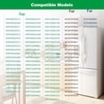 thumbnail image 5 of Módulo de Luz LED de Repuesto para Refrigerador W11527432 W11387579, 5 of 5