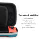 thumbnail image 5 of Bolsa de almacenamiento electrónico Bolsa de almacenamiento de cable de viaje pequeña adecuada para disco duro, USB, tarjeta SD, cargador Zhivalor BST3023055-3, 5 of 6