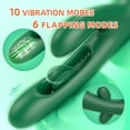 thumbnail image 2 of SENSIVO Thrusting Dildo Vibrator Sex Toys for Women, G Spot Vibrators with 10 Vibrating & 7 Flapping Patterns, Women Adult Toys, 2 of 4